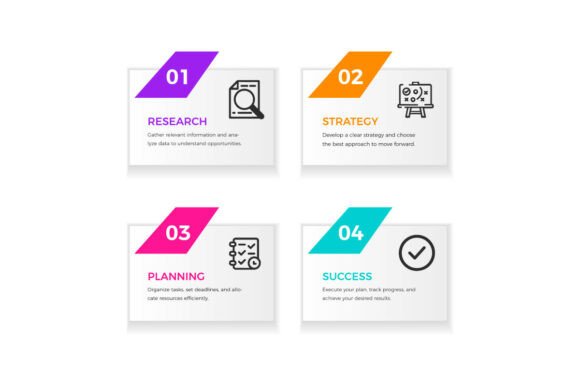 Visualize Success with a Business Infographic Template